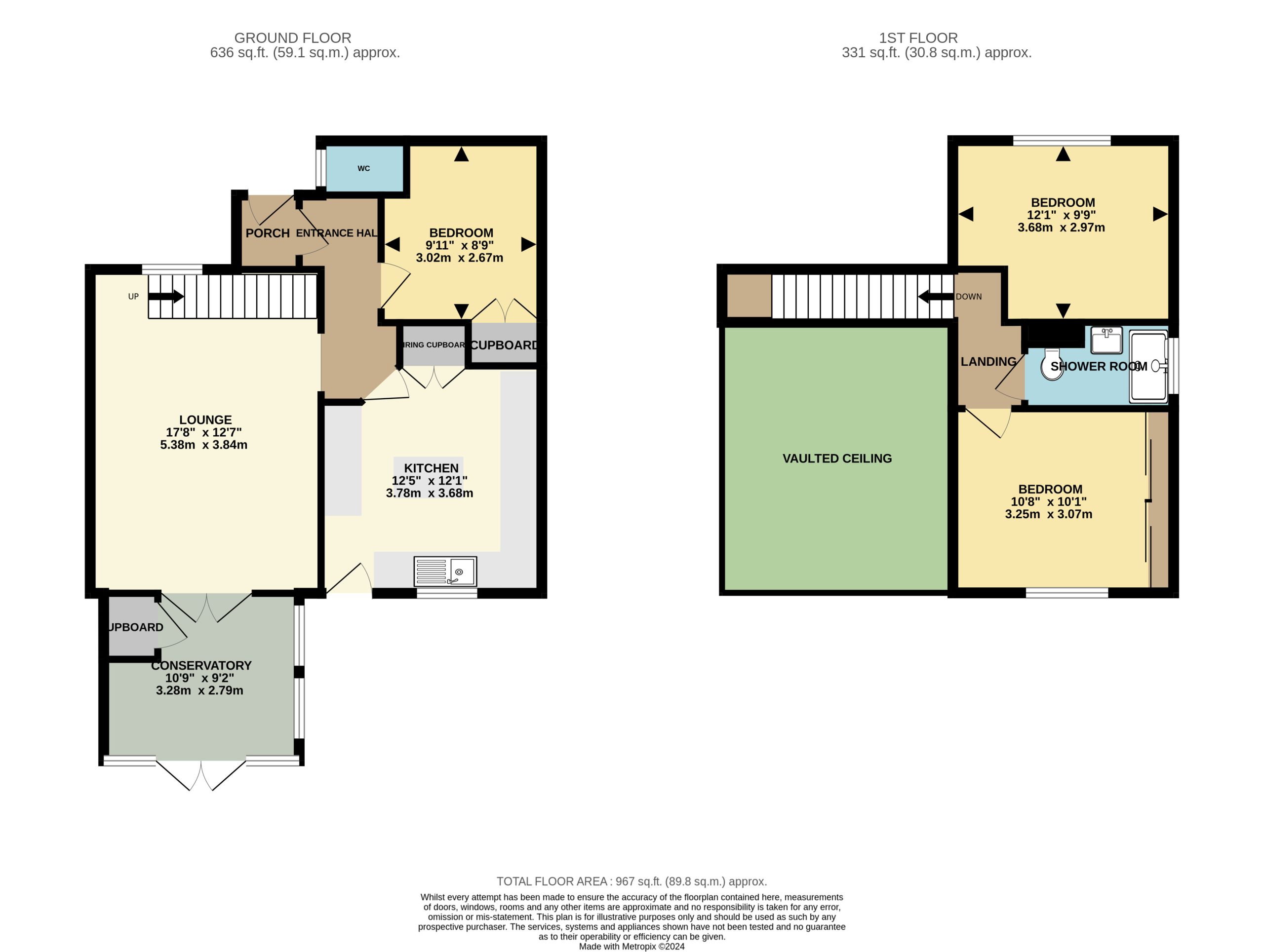 Thurstable Way, Tollesbury